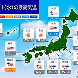 11日　大気の状態不安定　晴れても天気急変　激しい雨や雷雨も