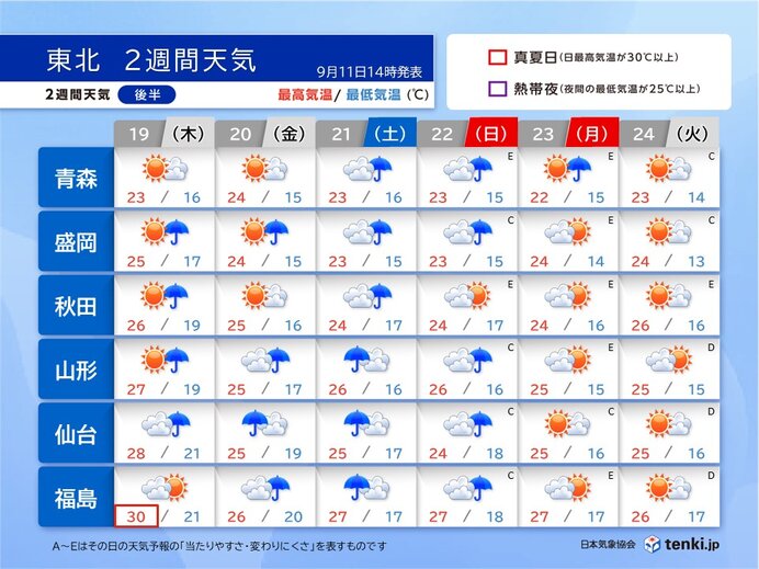 【後半】夏の空気から秋の空気へ　そろそろ衣替えの準備を