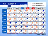 東北は夏と秋のせめぎ合い　秋雨前線や台風の動きに注意　異例の残暑はいつまで?