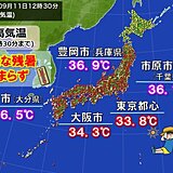 午前中から猛暑日続出　「異例の残暑」続く　秋のお彼岸も高温傾向か　秋風はいつ?