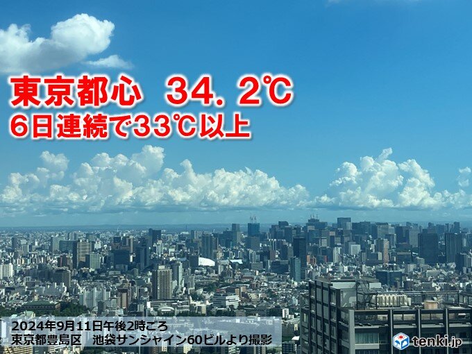 異例の残暑　全国150地点以上で猛暑日　37℃超も