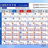 台風13号が3連休に沖縄・奄美を直撃の恐れ　新たな台風の卵も発生か　2週間天気