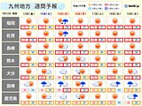 九州　3連休も真夏並みの暑さ続く　台風13号の影響　宮崎県は大雨のおそれも