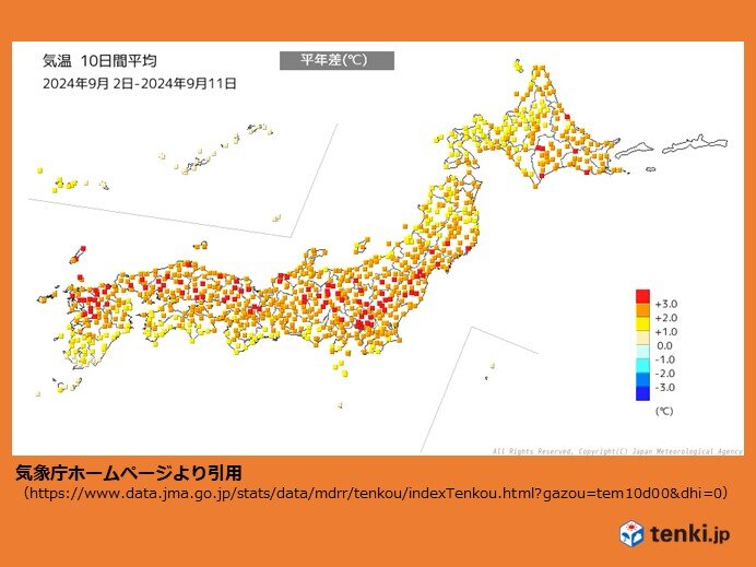 9月に入っても暑さ収まらず