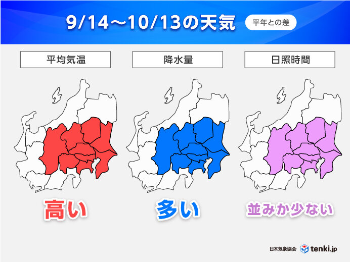 秋雨の季節　大雨に注意