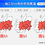 関東　厳しい残暑はいつまで?　来週後半からは秋雨の季節　台風や大雨に注意