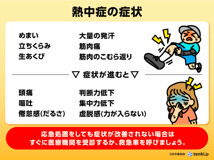 こんな症状が出たら熱中症のおそれ　早めに対策を