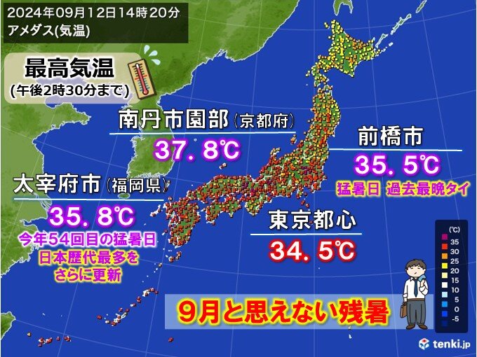 猛暑日2日連続で100地点超　前橋で猛暑日最晩タイ