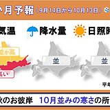 北海道の1か月予報　来週末は10月並みの寒さの所も　気温変化の大きな1か月に