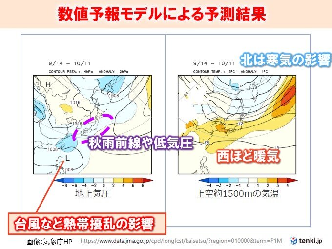 10月中頃まで異例の残暑　北日本は少し秋の気配か