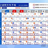 台風13号　14日は沖縄・奄美へ接近　関東から九州は厳しい残暑　いつまで続く?