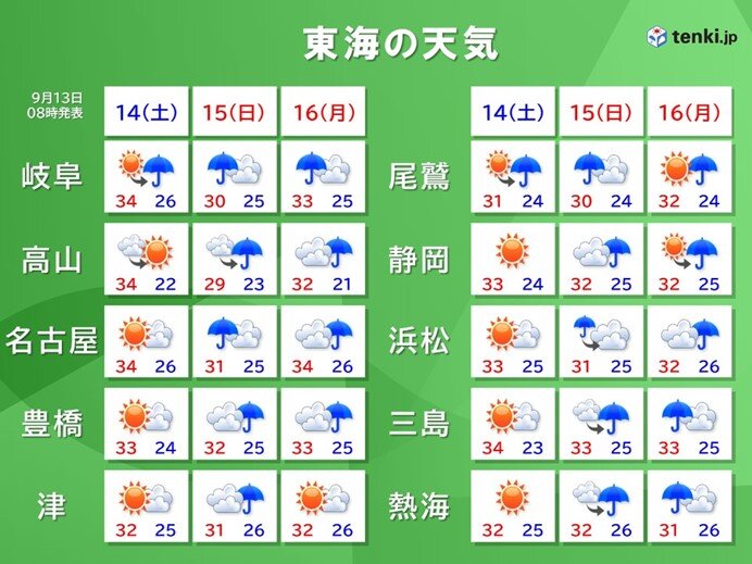 東海地方　3連休も天気の急変に注意　来週後半は雨の日が増える　新たな台風発生か