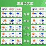 東海地方　3連休も天気の急変に注意　来週後半は雨の日が増える　新たな台風発生か