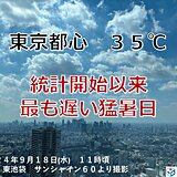 【速報】東京都心35℃超　最も遅い猛暑日　82年ぶりに記録更新