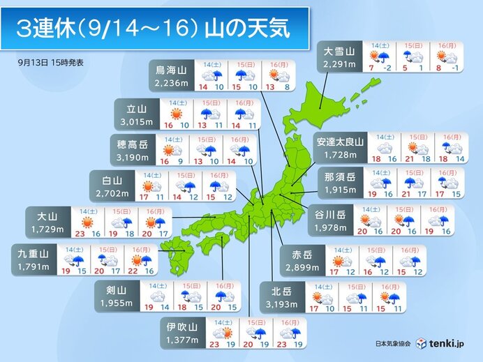 3連休の山の天気　大雪山では秋深まる