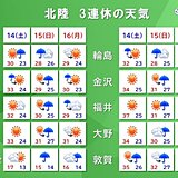 北陸　3連休は15日を中心に非常に激しい雨も　台風の間接的影響で