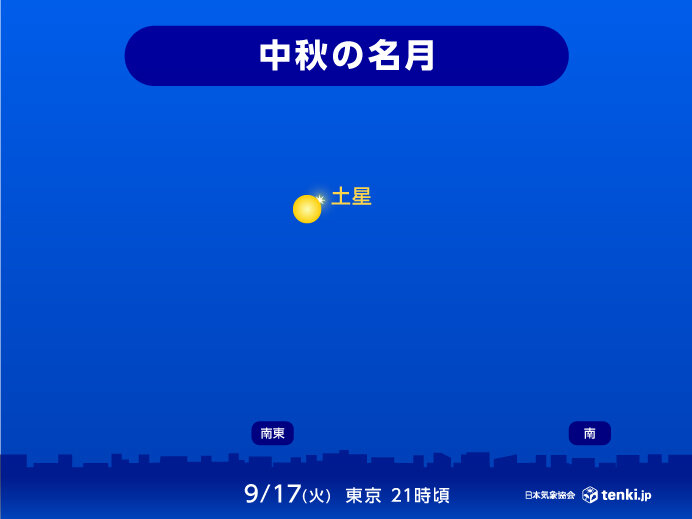 今年は土星とのコラボも楽しめる