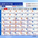 異例の猛暑　ようやく終息へ　次の3連休は西・東日本で大雨か　前線と台風の影響は