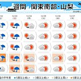 関東の週間　年末大寒波　北部は平地も雪か