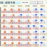 関西　次の3連休は秋雨前線南下　猛暑は収まるものの大雨に注意