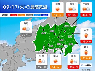 今日17日の関東　気温上昇　熱中症注意　内陸中心に急な雨や雷雨も