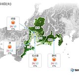 東海　初夏の陽気　あすも続く