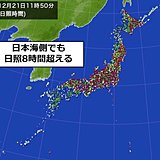 日本海側で日照8時間超　金沢は24日ぶり