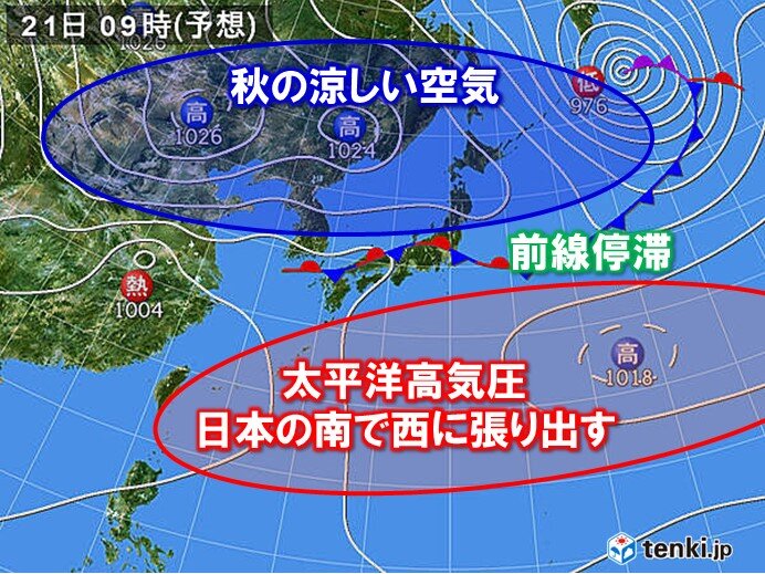 しばらく夏の空気と秋の空気のせめぎあい続く