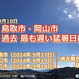 9月後半も長引く猛暑　中国地方各地で最も遅い猛暑日　記録更新