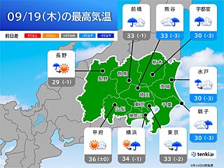 今日19日の関東　午後は局地的に激しい雷雨 　明日20日は再び猛暑日続出か