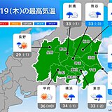 今日19日の関東　午後は局地的に激しい雷雨 　明日20日は再び猛暑日続出か