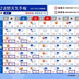 3連休は局地的に雨量が多くなるおそれ　高温傾向が続く　2週間天気