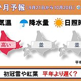 北海道の1か月予報　秋の深まりは今年もゆっくり