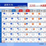 東北　3連休は大雨警戒　秋田は過去の記録を上回る恐れ　梅雨の大雨被災地で再び