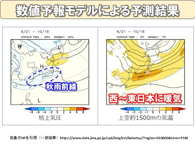 9月中は真夏日続出　10月は紅葉の見ごろ遅れる