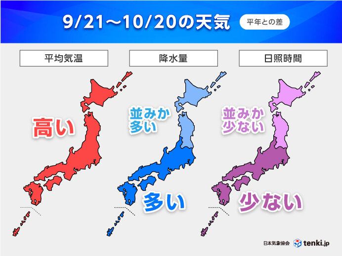 西日本・東日本は降水量が多い　秋雨前線が活発　台風の影響も