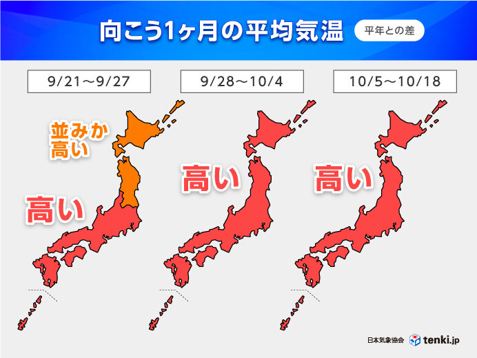 10月にかけて全国的に高温　秋の深まりは遅め　最新の1か月予報