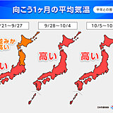 10月にかけて全国的に高温　秋の深まりは遅め　最新の1か月予報