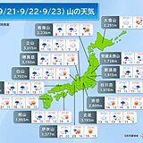 3連休の山の天気　東北・北陸は大雨のおそれ　活発化する秋雨前線の動向に注意