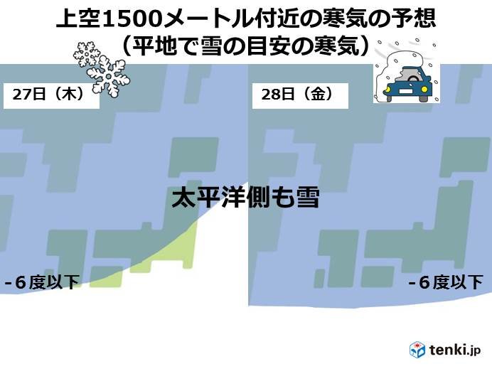 28日頃　記録的な寒波　帰省の足に影響か