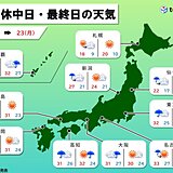 22日は広範囲で荒天　北陸・東北は大雨厳重警戒　連休最終日は回復も蒸し暑い