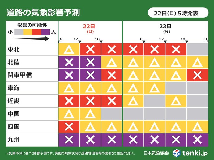 3連休　交通への影響も