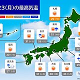 23日　能登は少しの雨でも土砂災害に警戒　日中は広く晴天　関東以西で真夏日も