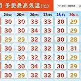 今週の関西　からっとした暑さの日が多い　朝晩と昼間との気温差に注意