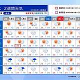 10月2日にかけて東北日本海側では30℃の所も　3日以降は秋が深まり長袖の出番