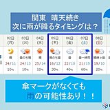 関東　晴天続き　次に雨が降るのは?