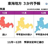 東海地方　彼岸明けも残暑厳しく秋は短い　今年の冬の傾向は?