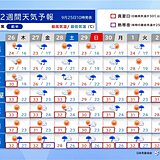 台風16号発生へ　動向注意　10月も台風シーズン続く恐れ　厳しい残暑　2週間天気