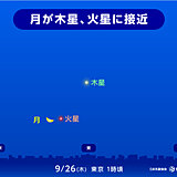 月と2惑星の天体ショー　25日夜遅く～月が火星に接近　近くに木星も　見られる所は