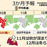 関西の秋は短い　10月まで高温　11月は一気に秋が深まり12月からは冬らしく